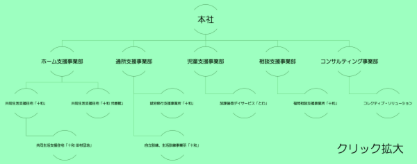 スクリーンショット 2013-11-28 16.11.42.png
